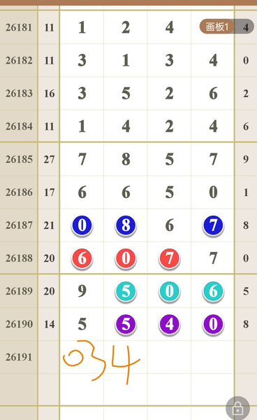 [������] 26191�ڣ��ο�034����  ͼ��955 / ����:��һ��Ŀ�� / ����ID:1298522