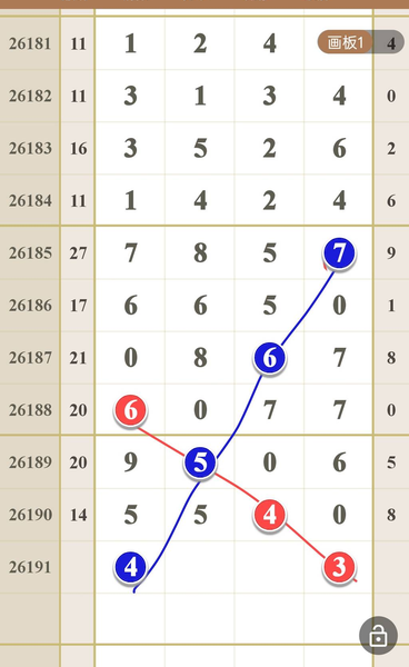 [������] 26191�ڣ��ο�034����  ͼ��442 / ����:��һ��Ŀ�� / ����ID:1298522