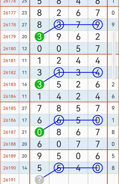 [������] 26191�ڣ��ŷֿ������ ͼ��539 / ����:���1 / ����ID:1298533