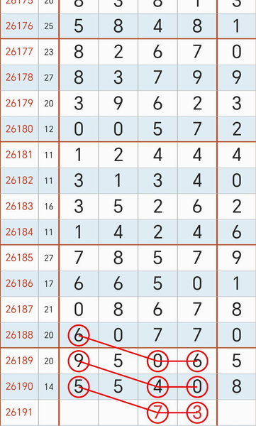 [������] 26191�ڣ����ǹ棬�ǵ÷�������ͼ�桿609 / ����:����2 / ����ID:1298557