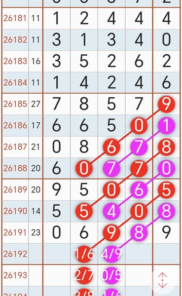 [������] 26192�ڣ���λ�ο���ͼ�桿695 / ����:������ԵĪ���� / ����ID:1298916