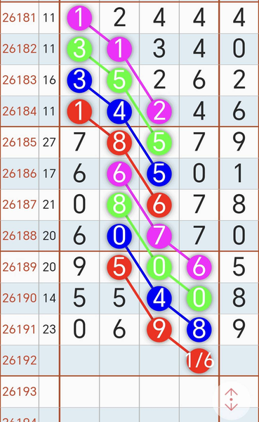 [������] 26192�ڣ���λ�ο���ͼ�桿829 / ����:������ԵĪ���� / ����ID:1298916