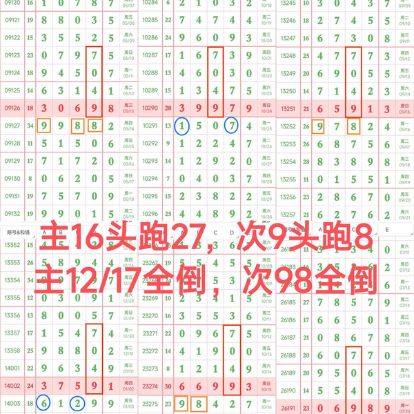 [������] 26192�ڣ�����16ͷ��27��ͼ�桿793 / ����:־���Զ1 / ����ID:1298986