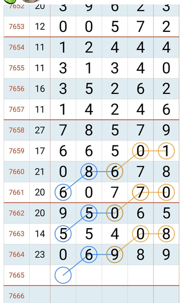 [������] 26192�ڣ������ο���ͼ�桿147 / ����:��һ��Ŀ�� / ����ID:1299122