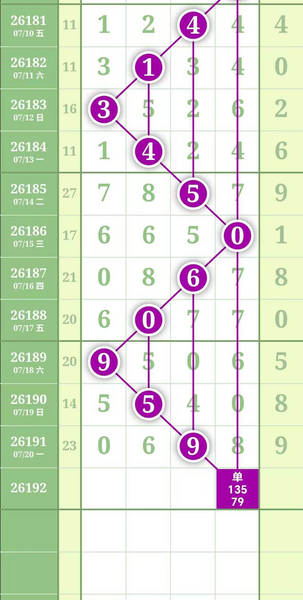 [������] 26192�ڣ�2406193ͷ1397608β240619ͷ319760β��ͼ�桿209 / ����:������ / ����ID:1299198