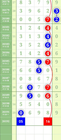 [������] 26192�ڣ�2406193ͷ1397608β240619ͷ319760β��ͼ�桿430 / ����:������ / ����ID:1299198