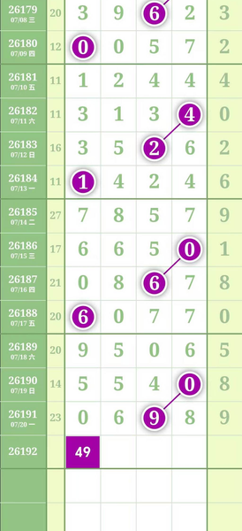 [������] 26192�ڣ�2406193ͷ1397608β240619ͷ319760β��ͼ�桿311 / ����:������ / ����ID:1299198