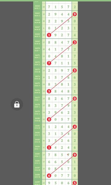 [������] 26192�ڣ�05ͷ6β��ͼ�桿143 / ����:С���� / ����ID:1299200