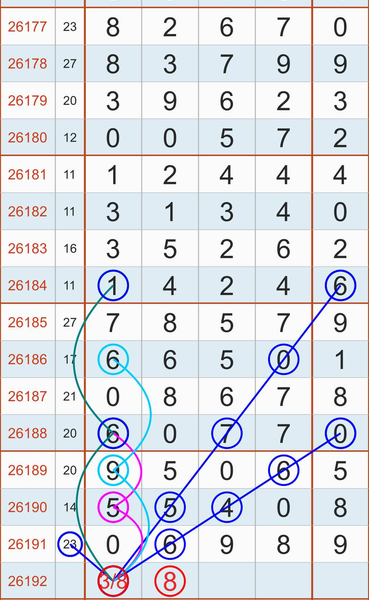 [������] 26192�ڣ�38ͷ27ʮλ��ͼ�桿613 / ����:����2 / ����ID:1299204
