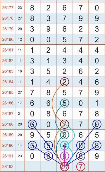 [������] 26192�ڣ�38ͷ27ʮλ��ͼ�桿371 / ����:����2 / ����ID:1299204