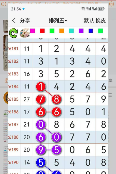 [������] 26192�ڣ�38ͷ27ʮλ��ͼ�桿142 / ����:����2 / ����ID:1299204