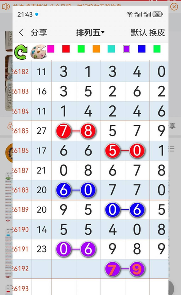 [������] 26192�ڣ�38ͷ27ʮλ��ͼ�桿113 / ����:����2 / ����ID:1299204