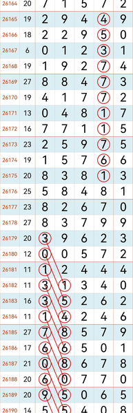 [������] 26192�ڣ�˫˫��˫��ͼ�桿514 / ����:ָ����¶� / ����ID:1299224