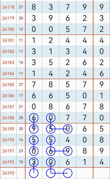 [������] 26193�ڣ������濴��49ͷ���жǿ����䡾ͼ�桿632 / ����:С��1 / ����ID:1299511