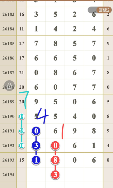 [������] 26194�ڣ��������¡�ͼ�桿221 / ����:������ԵĪ���� / ����ID:1300044