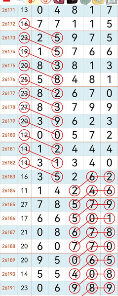[������] 26194�ڣ�˫˫��˫ ��˫����˫��ͼ�桿477 / ����:���1 / ����ID:1300235