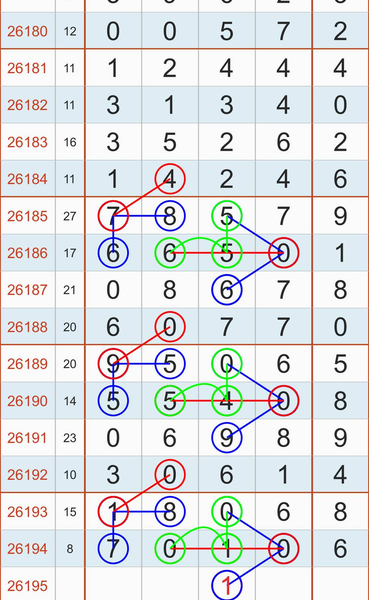 [������] 26195�ڣ������������֣���ͼ�桿534 / ����:�찬�� / ����ID:1300571