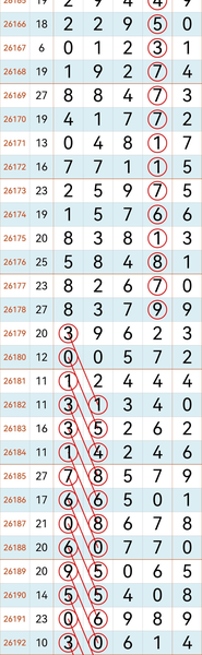 [������] 26195�ڣ�˫����˫ �����ο���ͼ�桿809 / ����:������ʹ1 / ����ID:1300573