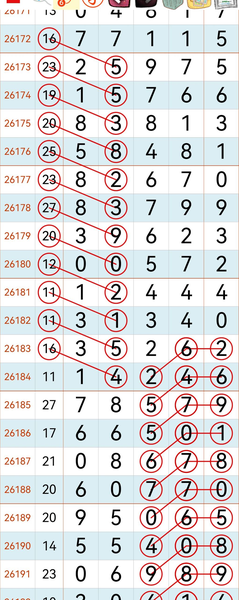 [������] 26195�ڣ�˫����˫ �����ο���ͼ�桿75 / ����:������ʹ1 / ����ID:1300573