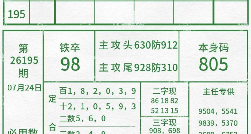 [������] 26195�ڣ��������ڰ�β׼���ο���ͼ�桿95 / ����:С��1 / ����ID:1300604
