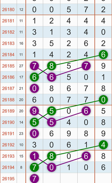 [������] 26195�ڣ���ͼ˵�� ͼ��994 / ����:���1 / ����ID:1300794