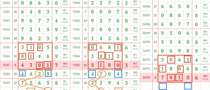 [������] 26195�ڣ������١�ͼ�桿557 / ����:������� / ����ID:1300798