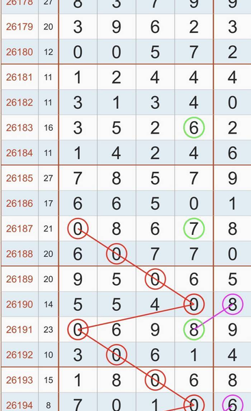 [������] 26195�ڣ������ο����������ɡ�ͼ�桿329 / ����:С���� / ����ID:1300822