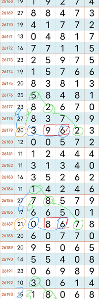 [������] 26195�ڣ������ʤ�� ͼ��680 / ����:�趯�漣11 / ����ID:1300857