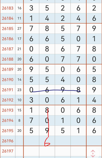 [������] 26196�ڣ�һ�鶨λ �᲻�����ء�ͼ�桿81 / ����:�찬�� / ����ID:1301095