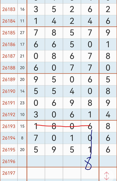[������] 26196�ڣ�һ�鶨λ �᲻�����ء�ͼ�桿805 / ����:�찬�� / ����ID:1301095