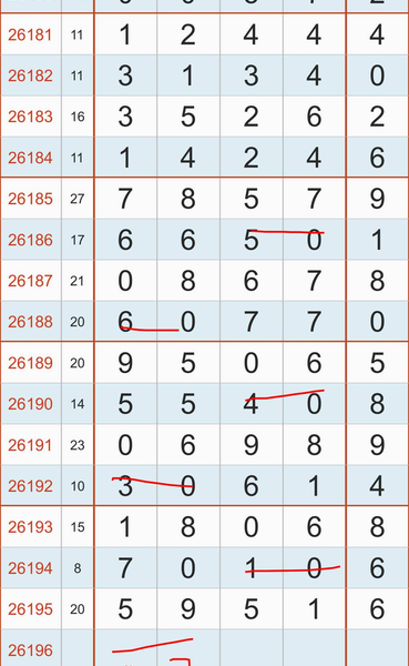 [������] 26196�ڣ��������ӵ�ô��ͼ�桿244 / ����:������ԵĪ���� / ����ID:1301100