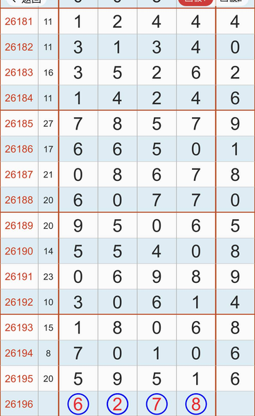 [������] 26196�ڣ�25�ŵ� 05������ͼ�桿273 / ����:�����1 / ����ID:1301105