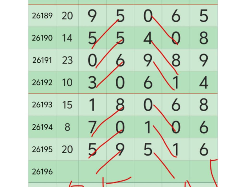 [������] 26196�ڣ��ο�1605����05 ��ͼ�桿492 / ����:��ˮ����1 / ����ID:1301112