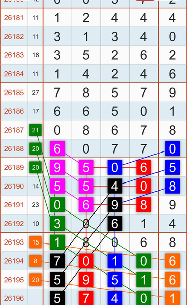 [������] 26196�ڣ�24589ͷ  16789ʮ С�ȡ�ͼ�桿959 / ����:С���� / ����ID:1301325