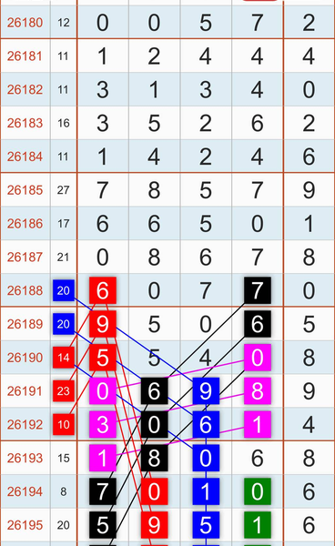 [������] 26196�ڣ�24589ͷ  16789ʮ С�ȡ�ͼ�桿751 / ����:С���� / ����ID:1301325
