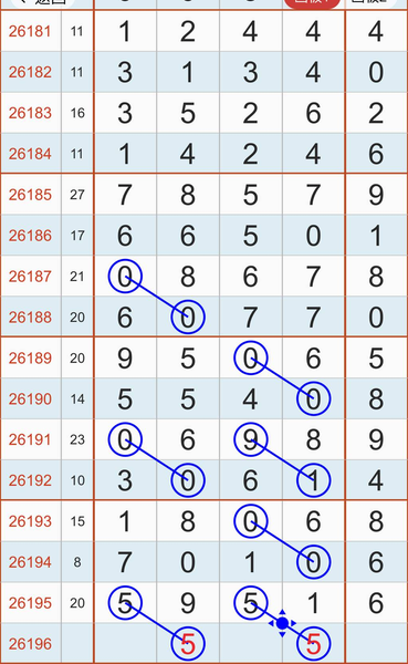 [������] 26196�ڣ���jiu bu���ˡ�ͼ�桿436 / ����:����2 / ����ID:1301326