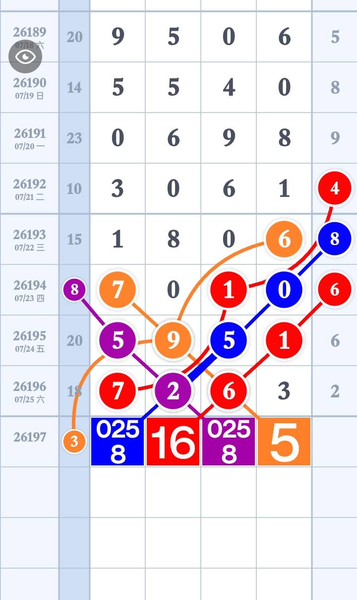[������] 26197�ڣ�������ͼΪ����ͼ�桿37 / ����:�ص�ͷ / ����ID:1301982