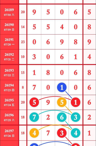 [������] 26198�ڣ�ͷβ �ж� ��λ��ͼ�桿265 / ����:������ / ����ID:1302520
