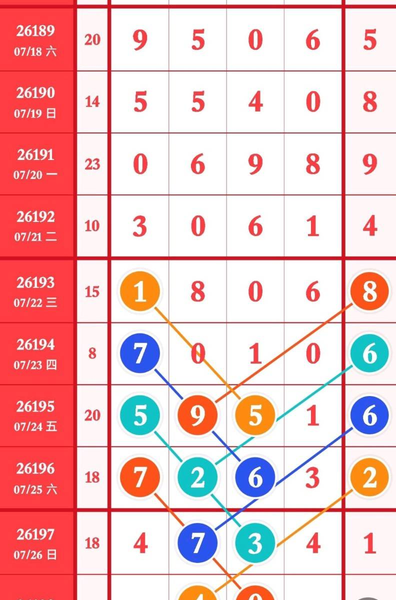 [������] 26198�ڣ�ͷβ �ж� ��λ��ͼ�桿376 / ����:������ / ����ID:1302520