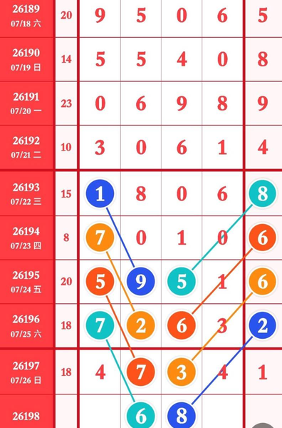[������] 26198�ڣ�ͷβ �ж� ��λ��ͼ�桿207 / ����:������ / ����ID:1302520