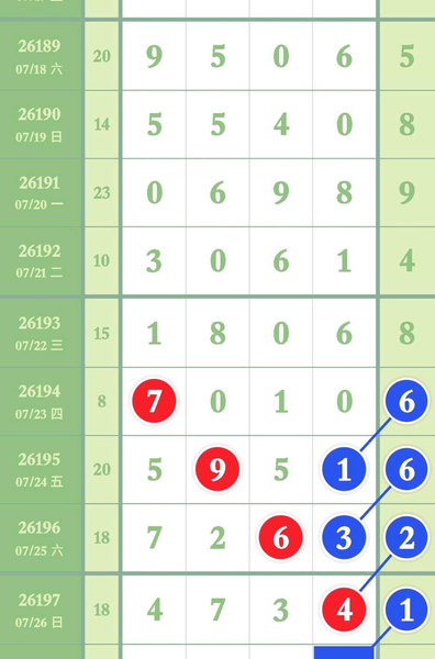 [������] 26198�ڣ����ַ��� �������С�ͼ�桿571 / ����:С���� / ����ID:1302523
