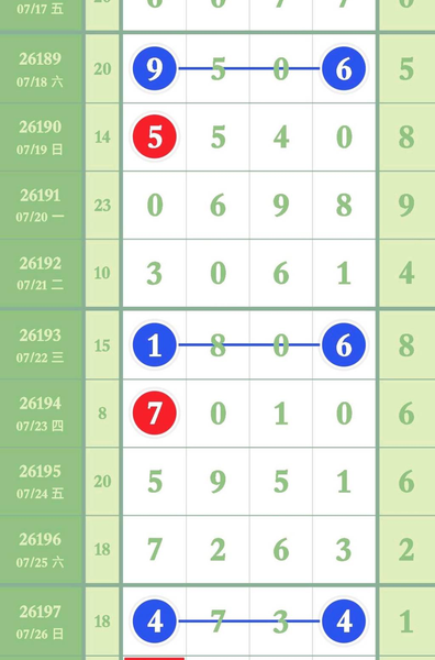 [������] 26198�ڣ����ַ��� �������С�ͼ�桿608 / ����:С���� / ����ID:1302523