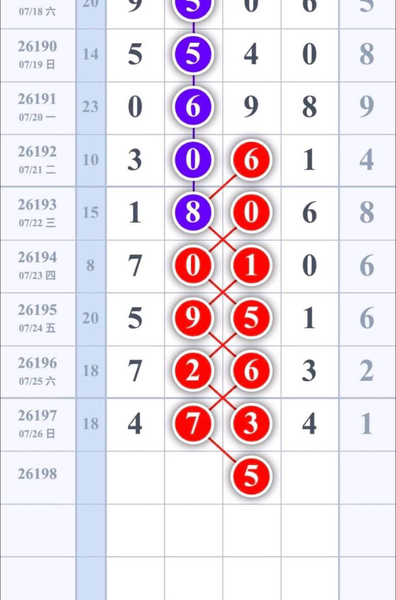 [������] 26198�ڣ�ֻ�ṩ������ͼ�桿264 / ����:����2 / ����ID:1302524