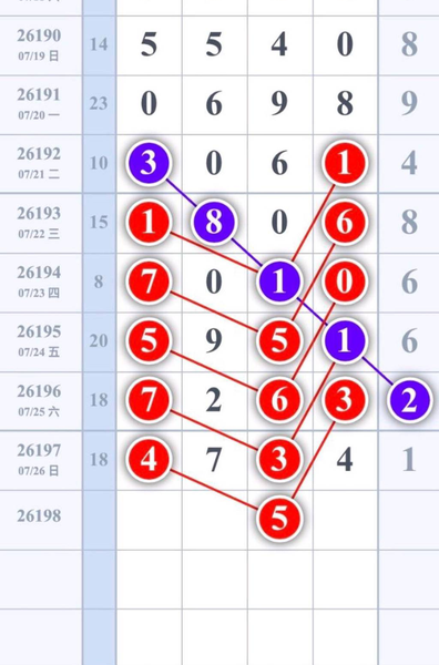 [������] 26198�ڣ�ֻ�ṩ������ͼ�桿313 / ����:����2 / ����ID:1302524