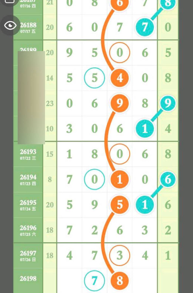 [������] 26198�ڣ�ͷβ��38ô��ͼ�桿284 / ����:W.H / ����ID:1302527