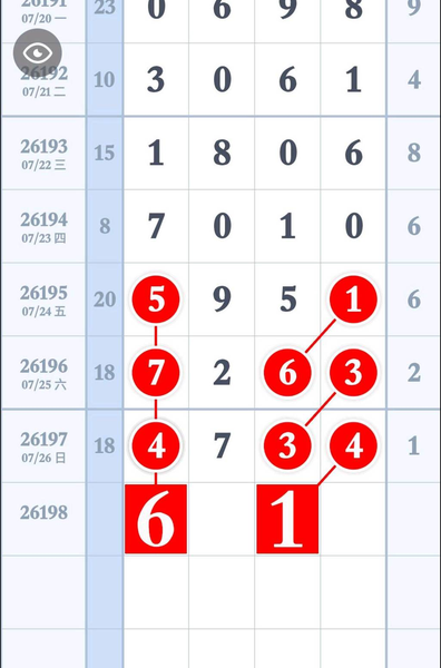 [������] 26198�ڣ���ͷ�ƺ�Ҫ��Щ��ͼ�桿235 / ����:�ص�ͷ / ����ID:1302536