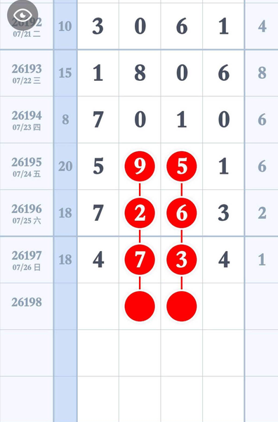 [������] 26198�ڣ���ͷ�ƺ�Ҫ��Щ��ͼ�桿890 / ����:�ص�ͷ / ����ID:1302536