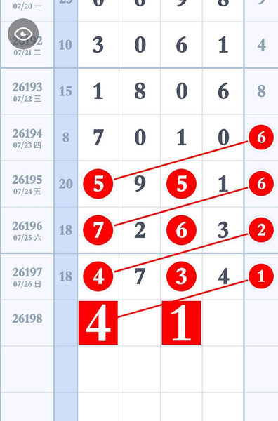[������] 26198�ڣ���ͷ�ƺ�Ҫ��Щ��ͼ�桿604 / ����:�ص�ͷ / ����ID:1302536