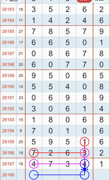 [������] 26198�ڣ�ǰ������05 ͷβ��0��ͼ�桿713 / ����:С��1 / ����ID:1302403