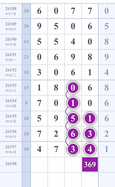 [������] 26198�ڣ�ϲ�����á�ͼ�桿77 / ����:�ƹ����� / ����ID:1302427